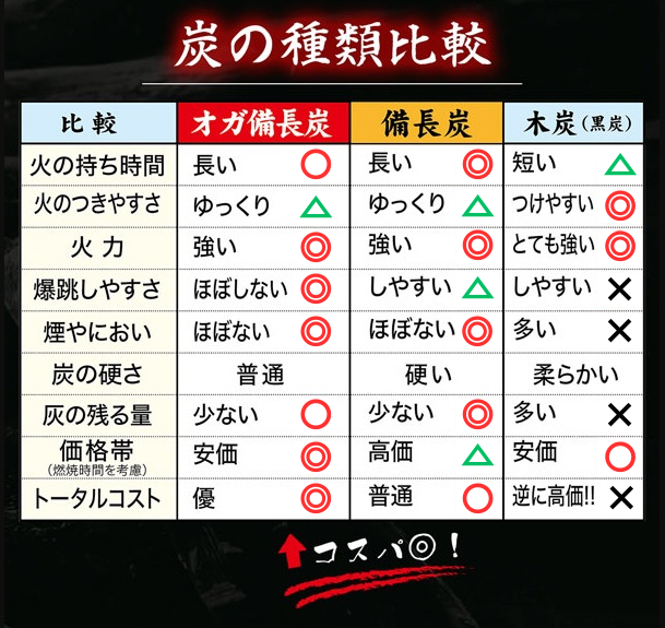 ���̳�ƻ�۶��ҥ���ú 10kg��100kg��10kg������2947�ߡ���