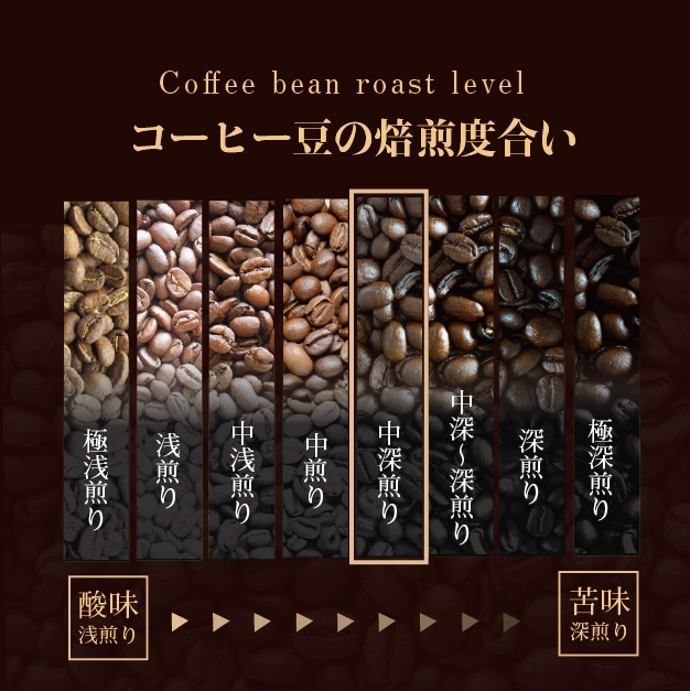 �ڥ��եȻ��͡����٤륳���ҡ�Ʀ������٥��å� ������̵����