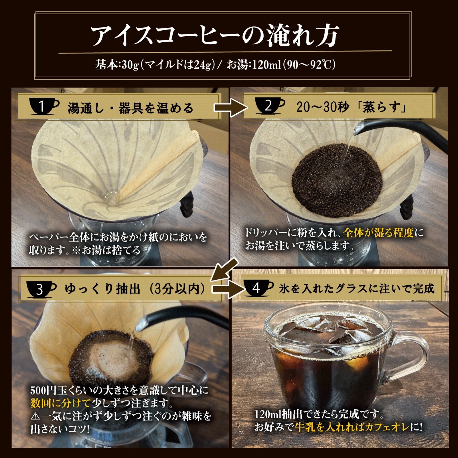 �ڥ᡼���ءۥ����ҡ�Ʀ �������֥��� 100g 200g 400g