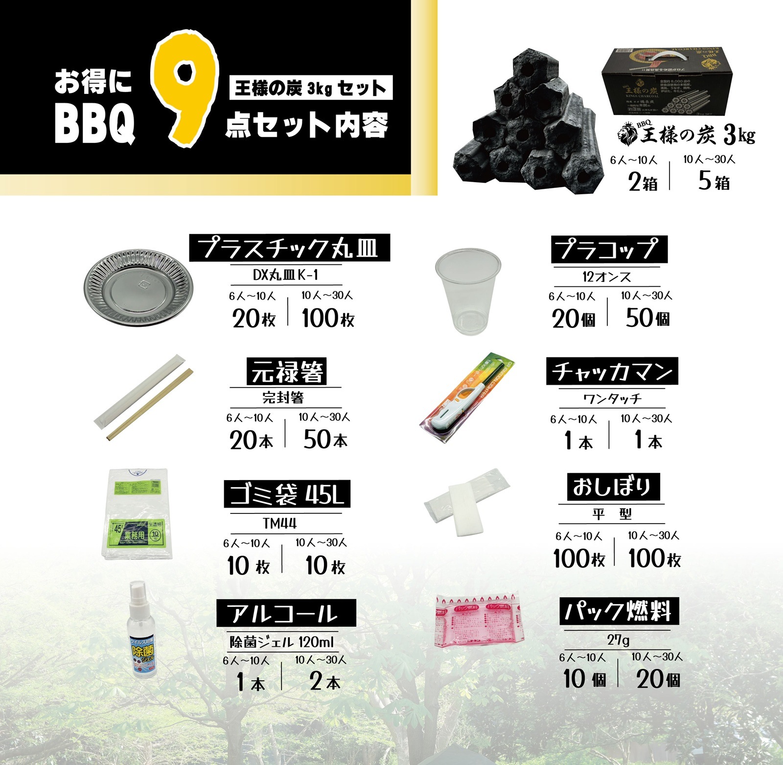 ������̵���ۼ�֤鲦�ͤ�úBBQ�������������å�6��~30�͸���