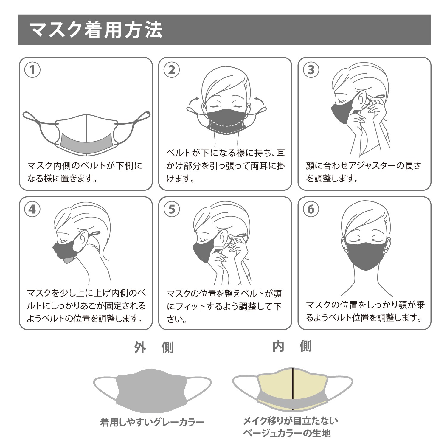 小顔ボーテ シークレットリフトアップマスク