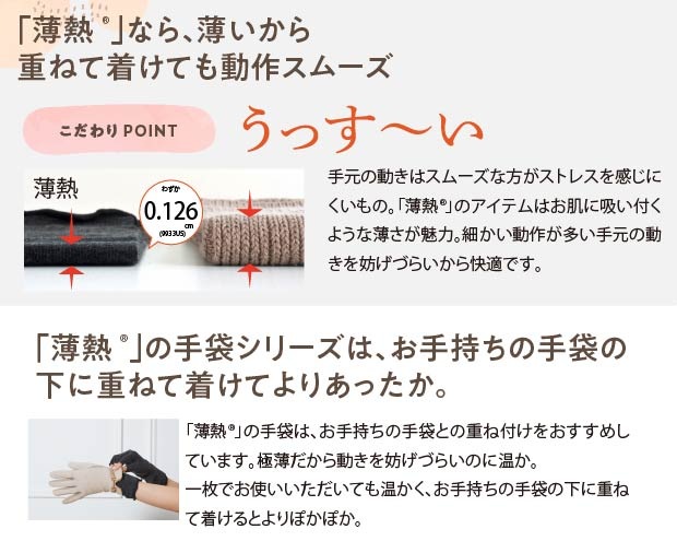 薄熱手首足首ウォーマー