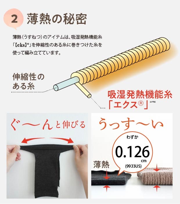 薄熱手首足首ウォーマー