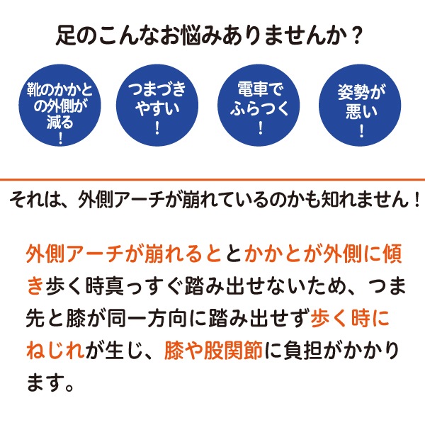 楽立楽歩フットサポーター