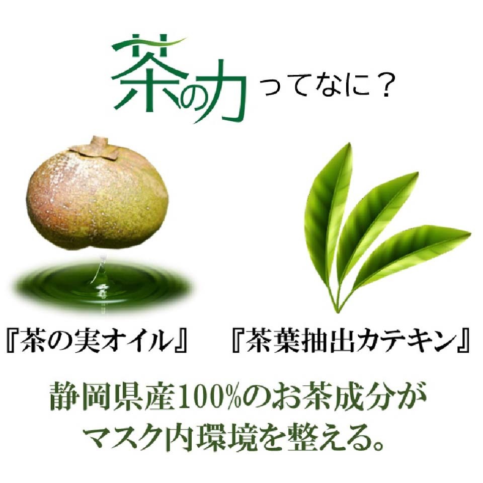 Mamoruno（マモルーノ）ウイルス対策マスク