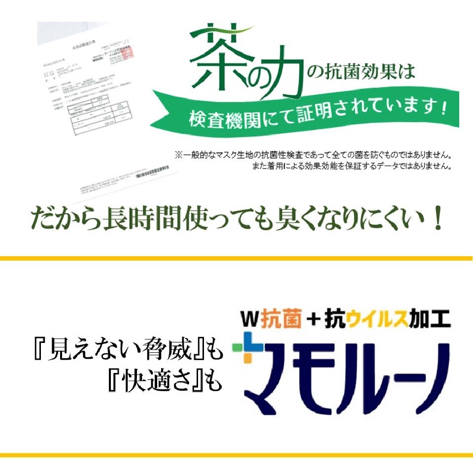 Mamoruno（マモルーノ）ウイルス対策マスク