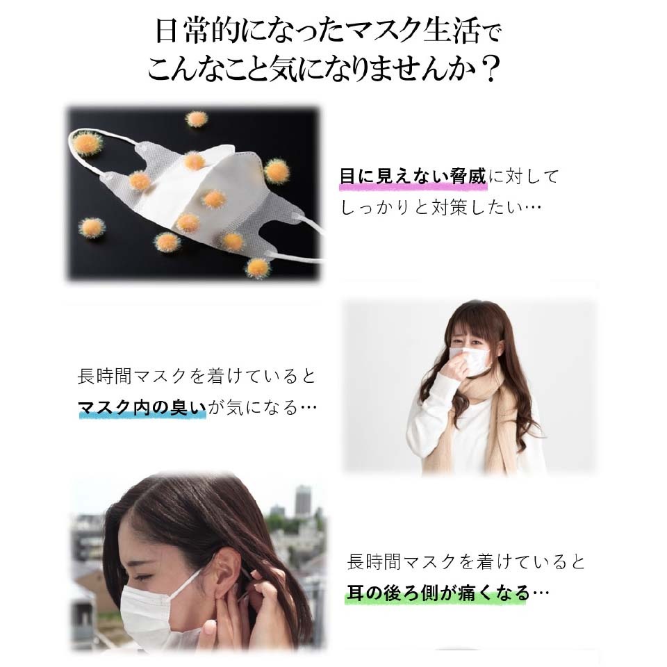 Mamoruno（マモルーノ）ウイルス対策マスク