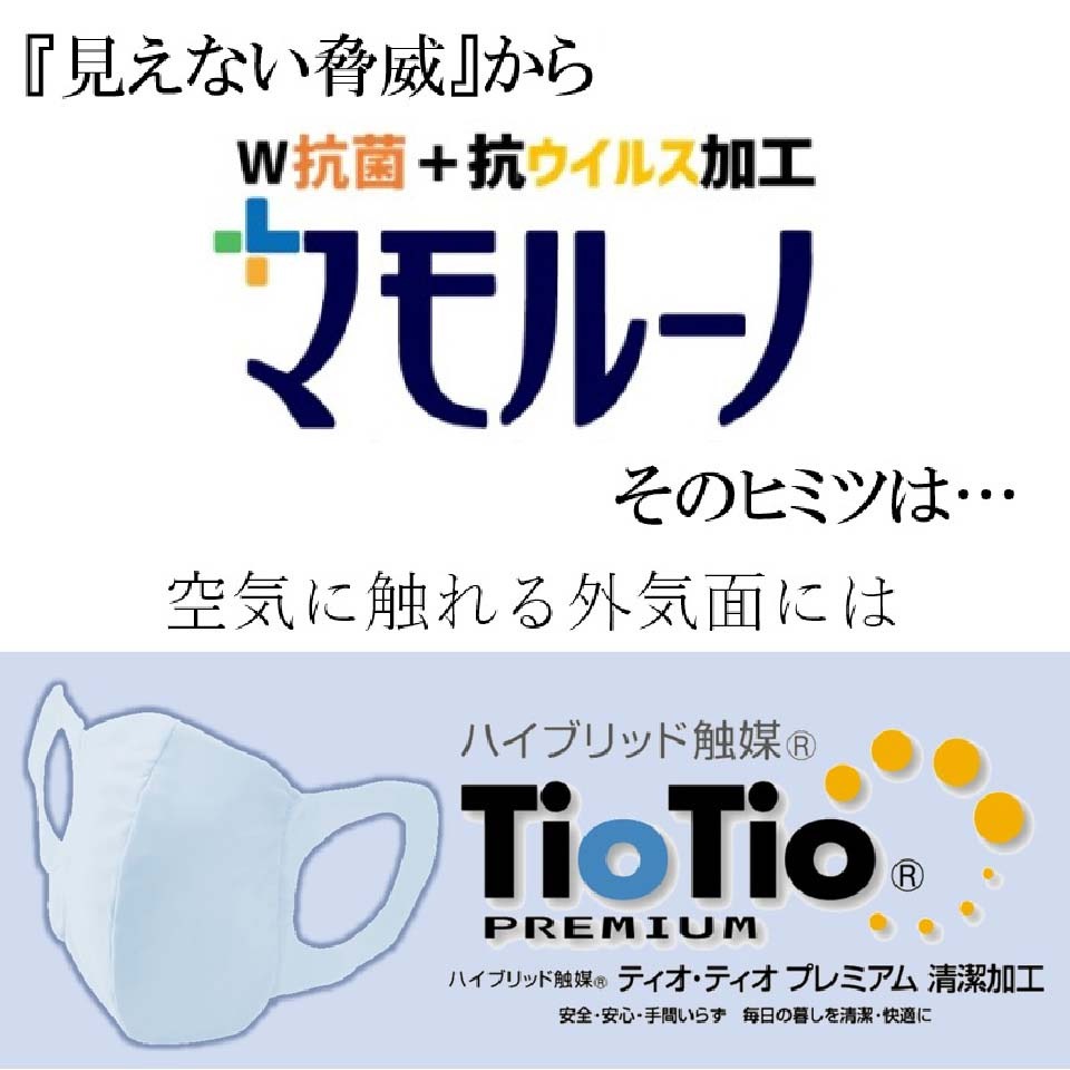 Mamoruno（マモルーノ）ウイルス対策マスク