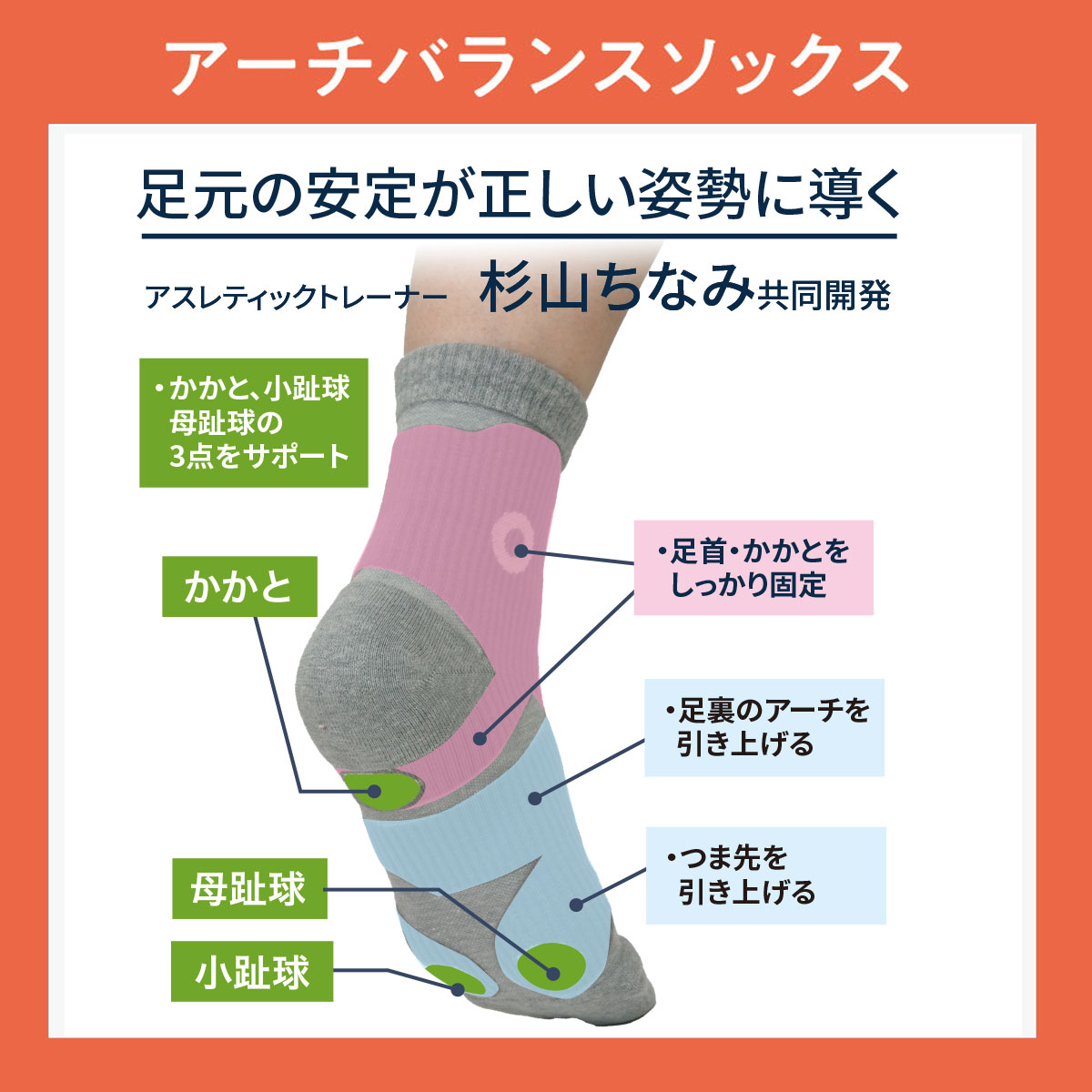 アーチバランスソックス　丈+5cm　5足セット