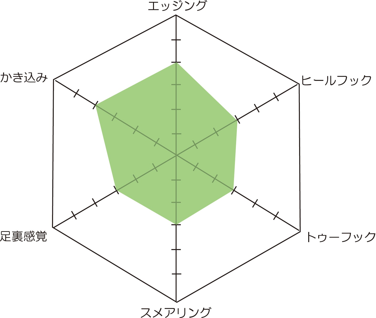 MD Rover Black（ローバー ブラック）