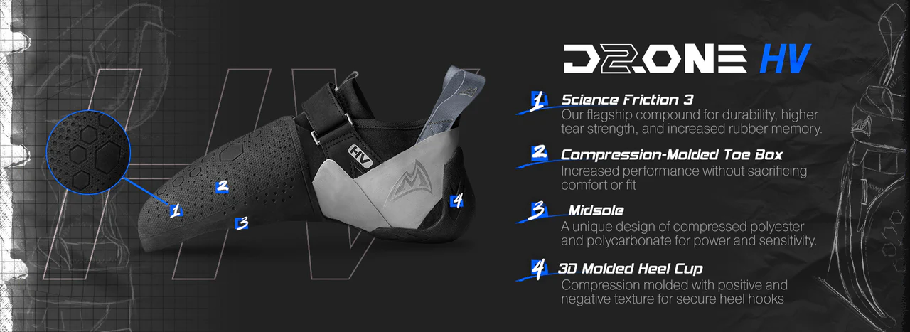 ●7月入荷予定● MD D2.ONE（ディーツーワン）HV