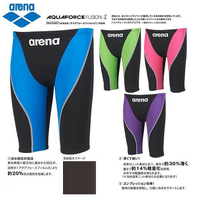 ARENA ARN-L7011M ハーフスパッツ アリーナ【メール便可】 | 【SUNFAST