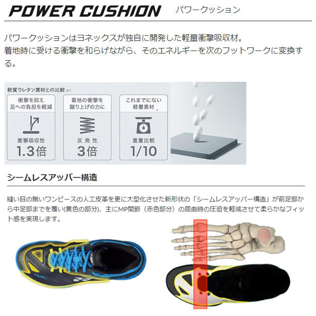 大特価】YONEX SHB-65Z2 パワークッション65Z2/POWER CUSHION 65Z2