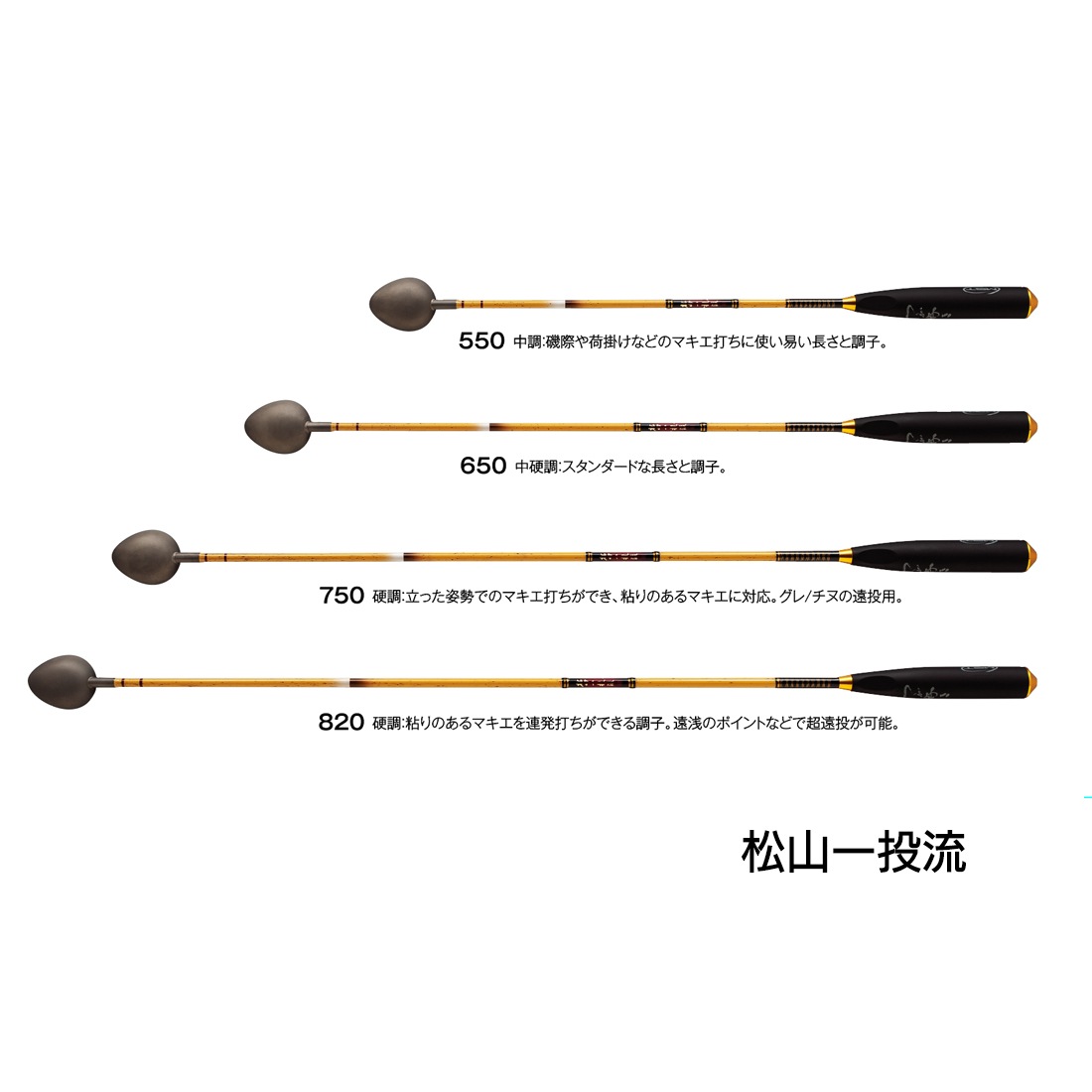 松山一投流 | 松田グッズ | Sunline Web Shop