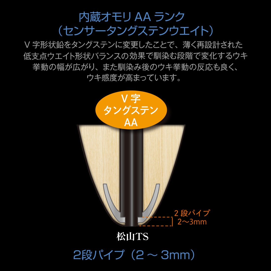 �����ԣӡʤ��礦���󥿥󥰥��ƥ��