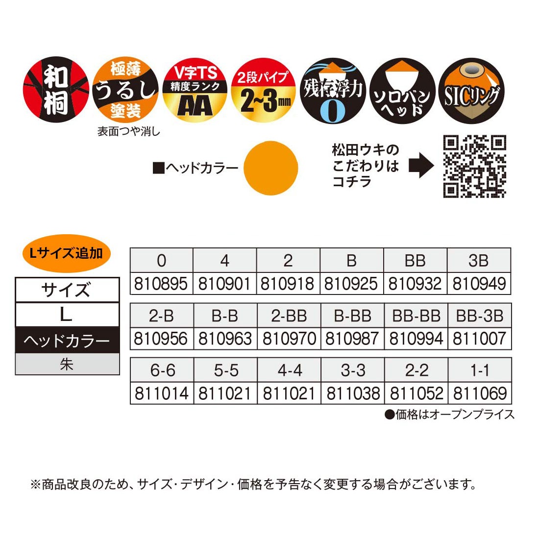 �����ԣӡʤ��礦���󥿥󥰥��ƥ��