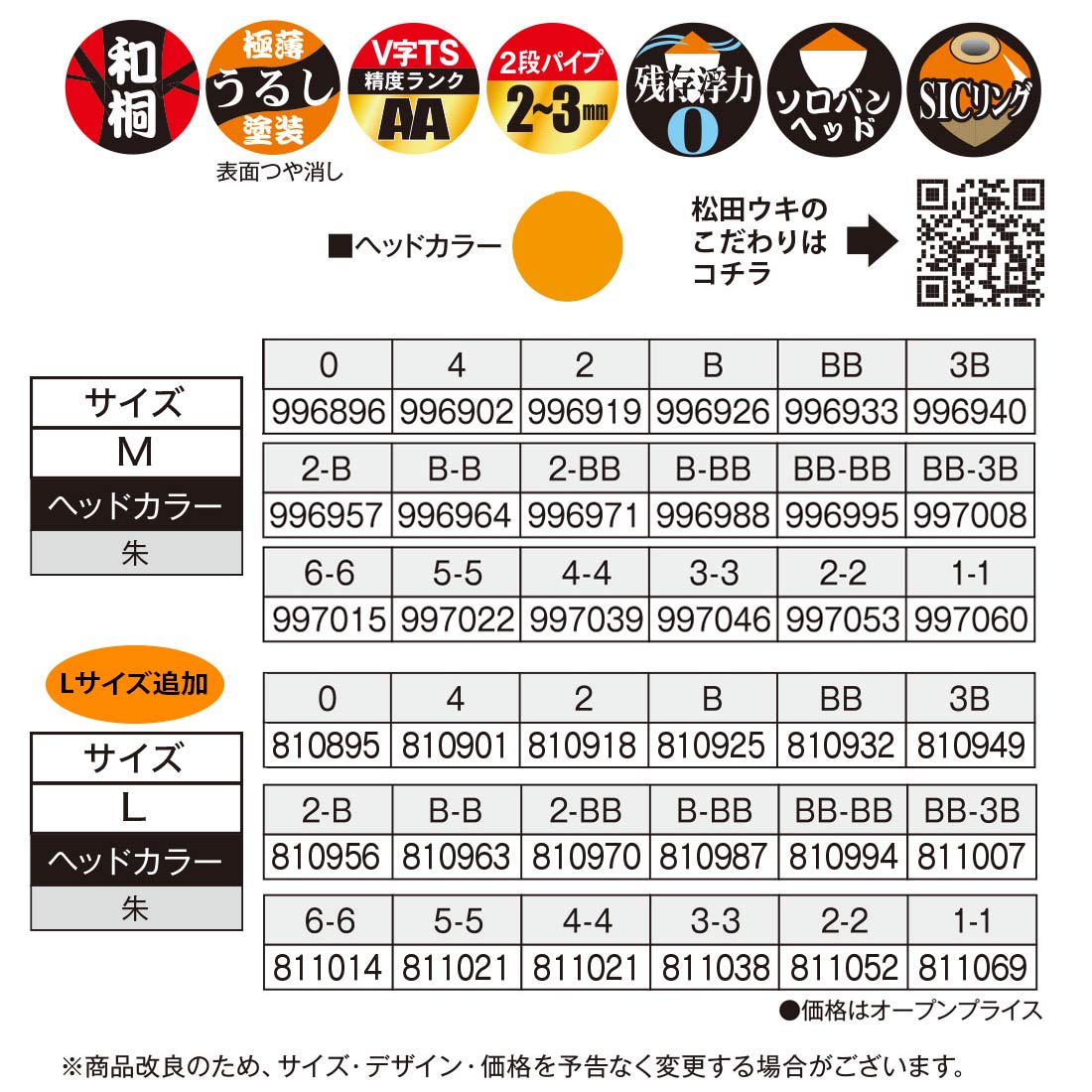 �����ԣӡʤ��礦���󥿥󥰥��ƥ��