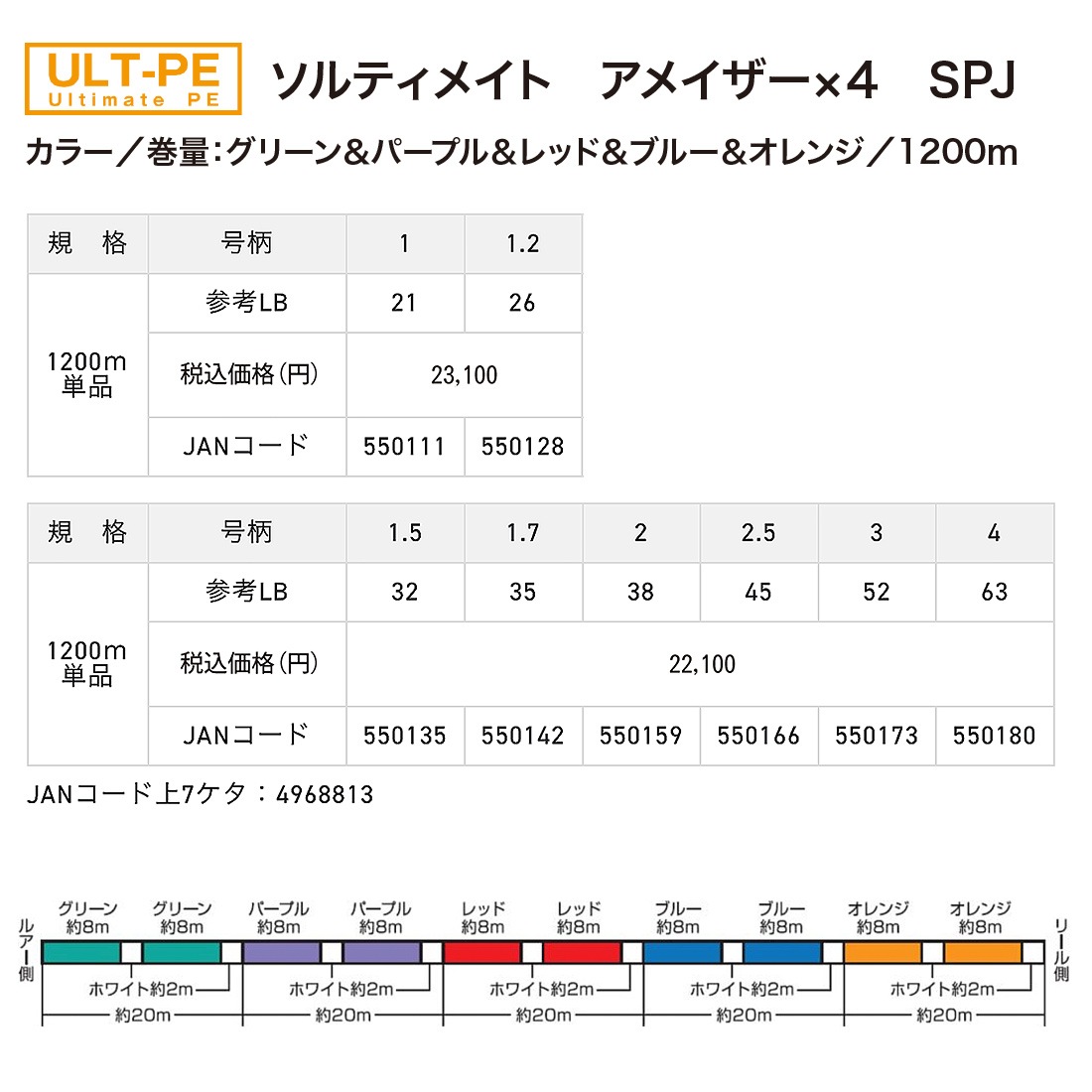 ����ƥ��ᥤ�ȡ����ᥤ�����ߣ����ӣУ�