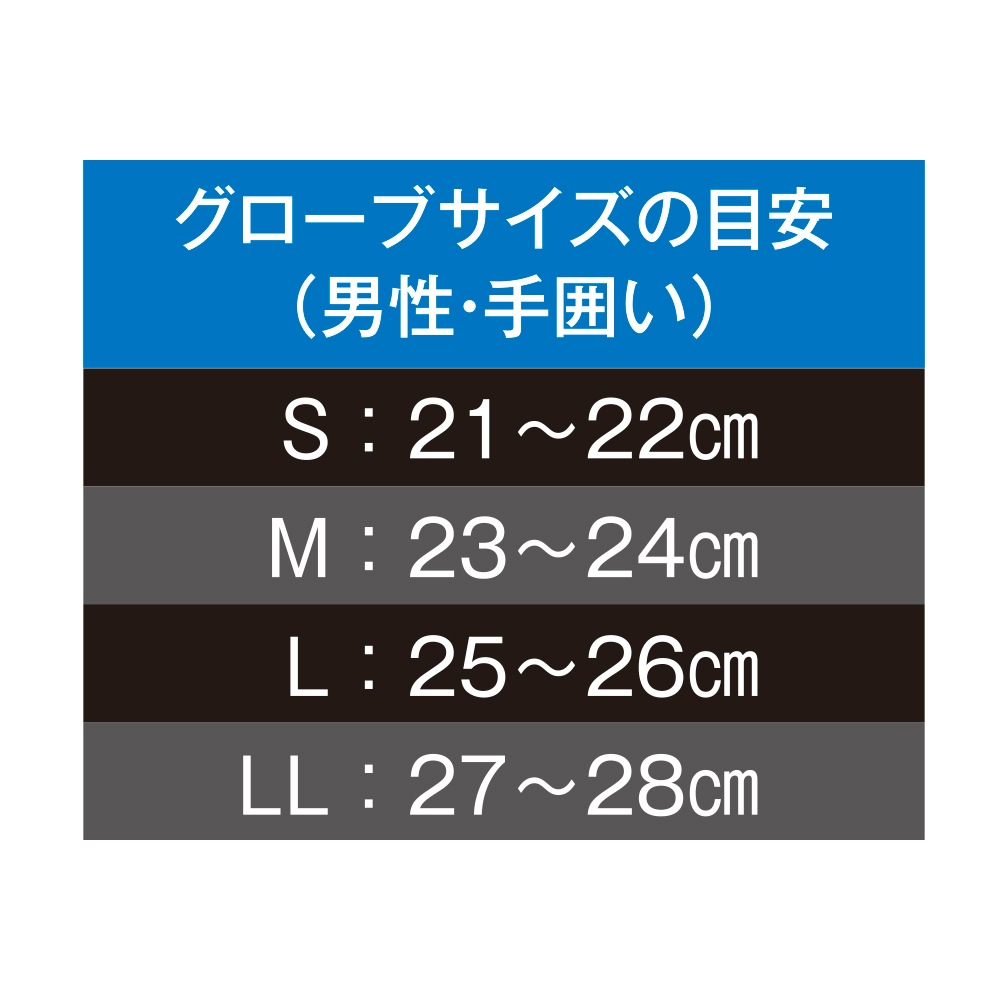 ڥꥹȥ()ӣգǡݣ