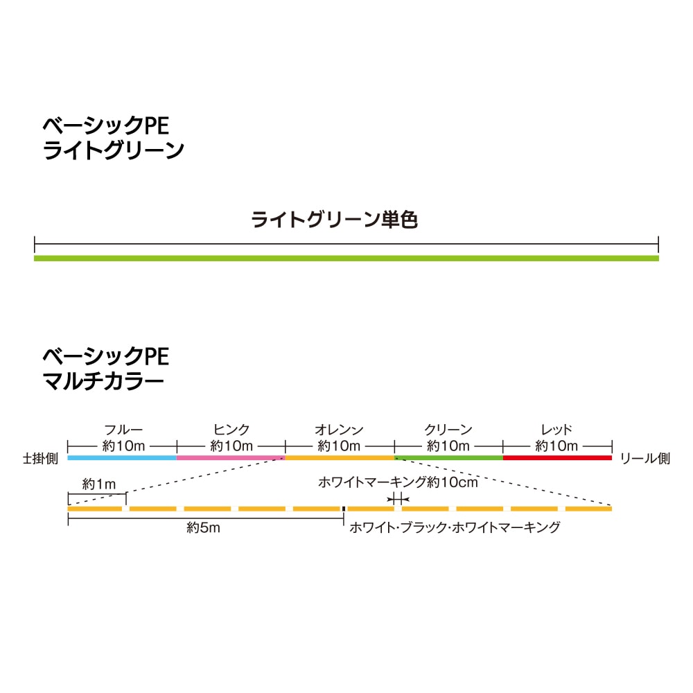 �١����å� �У� �ʥ饤�ȥ��꡼���