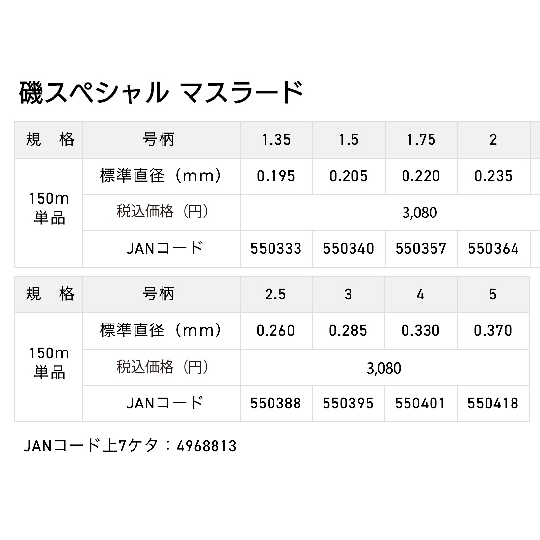 ��SP �ޥ��顼��