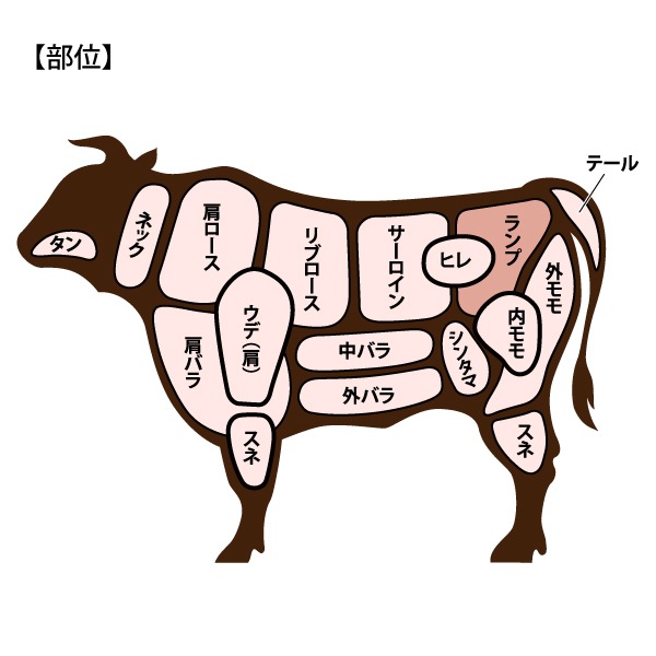 ���̵� �������ȥӡ��� ��ॷ�� 150g ���� ������������