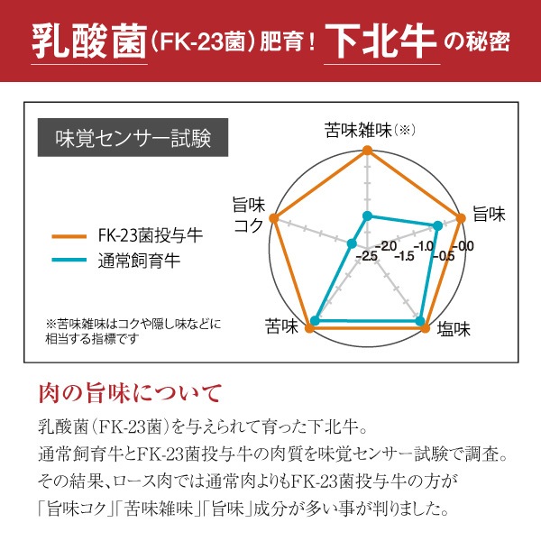 ̵ ץ졼ϥ Υ 300g  