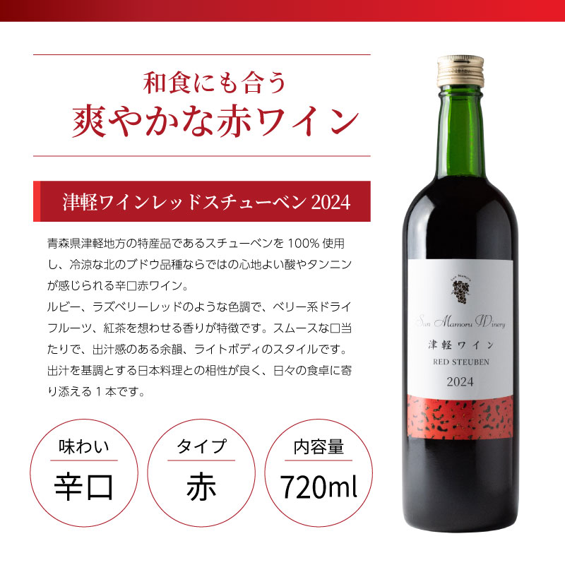 �ŷڥ磻���åɥ����塼�٥�2024 720ml