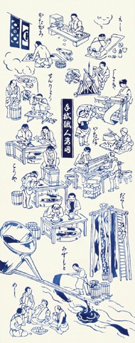 377 手拭職人姿図