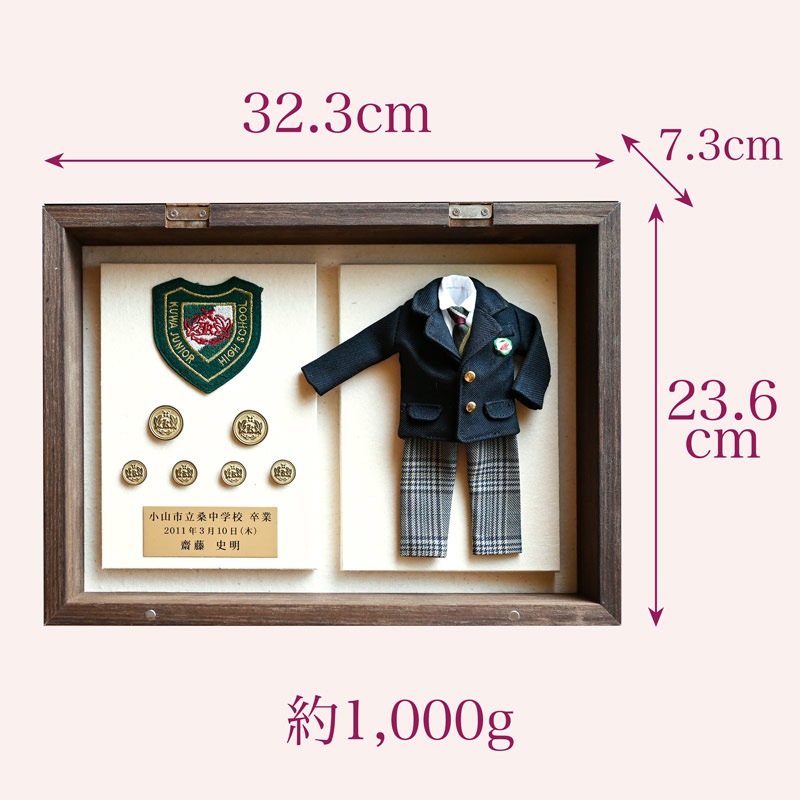 ᥤ ߥ˥奢ˤƾڥܥåե졼ۥ