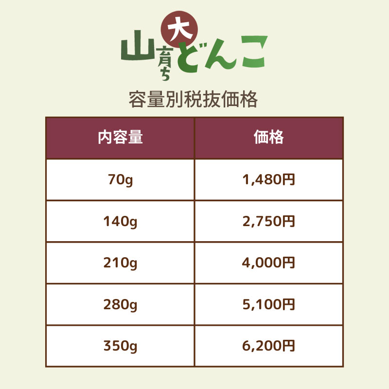 原木栽培ビッグサイズの国産干し椎茸『山育ち大どんこ〜20年仕込〜』｜岡山県産70g〜350g｜通販お取り寄せ