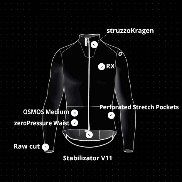 the ergonomic equipage サイクルジャージ S 黒 the ergonomic equipage サイクルジャージ S 黒 black sheep