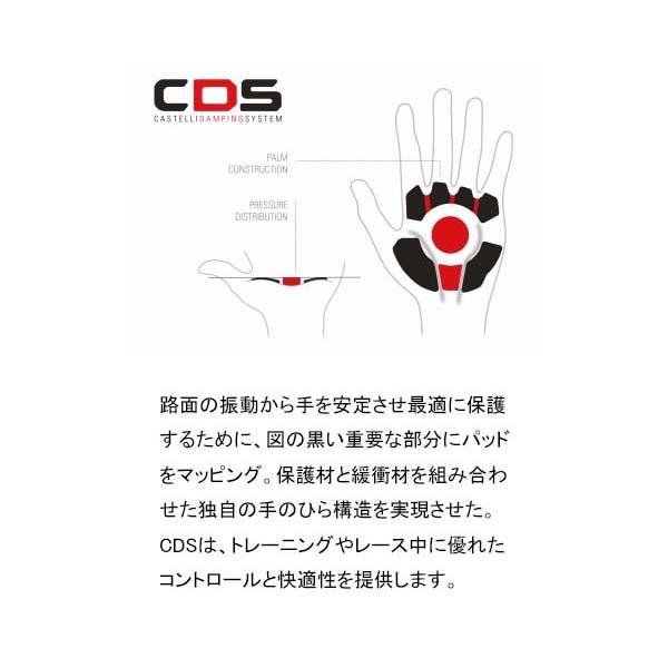 CASTELLI〉4520034 UNLIMITED LF GLOVE グローブ _010