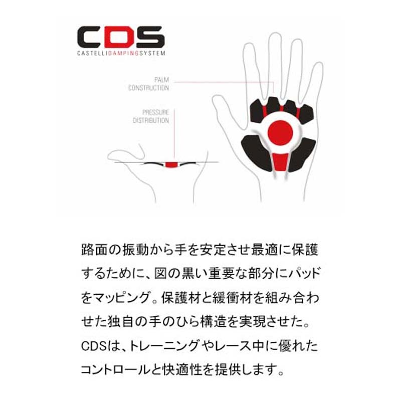 CASTELLI〉4519519 PERFETTO RoS GLOVE グローブ _010