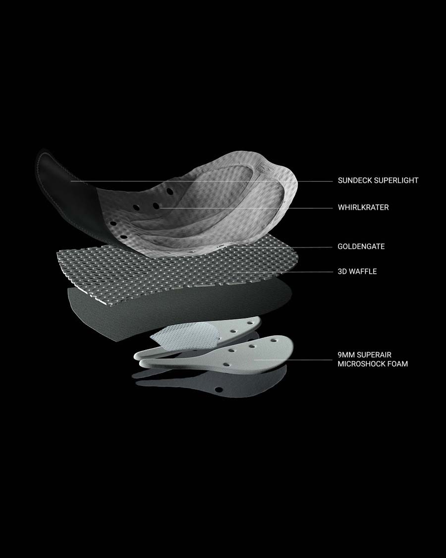 ASSOS〉EQUIPE RS LE HOUDINI ロードスーツ S9 TARGA _Black | ASSOS