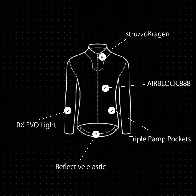 ASSOS〉MILLE GTS SPRING FALL JACKET C2 ジャケット _FluoYellow