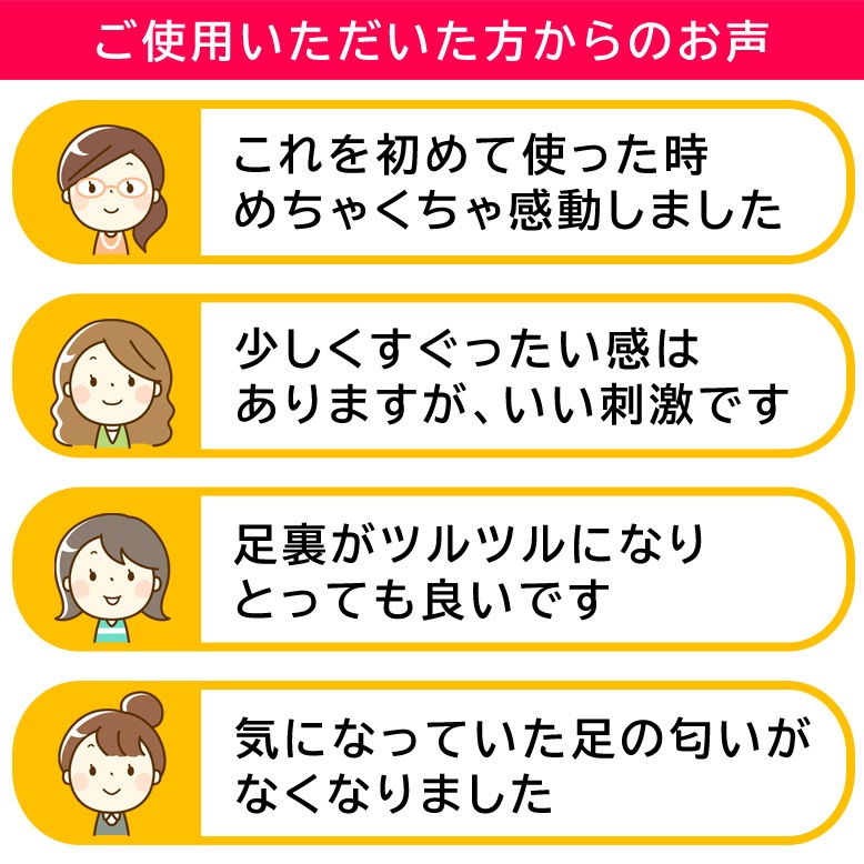 フットグルーマー・マニキューレ