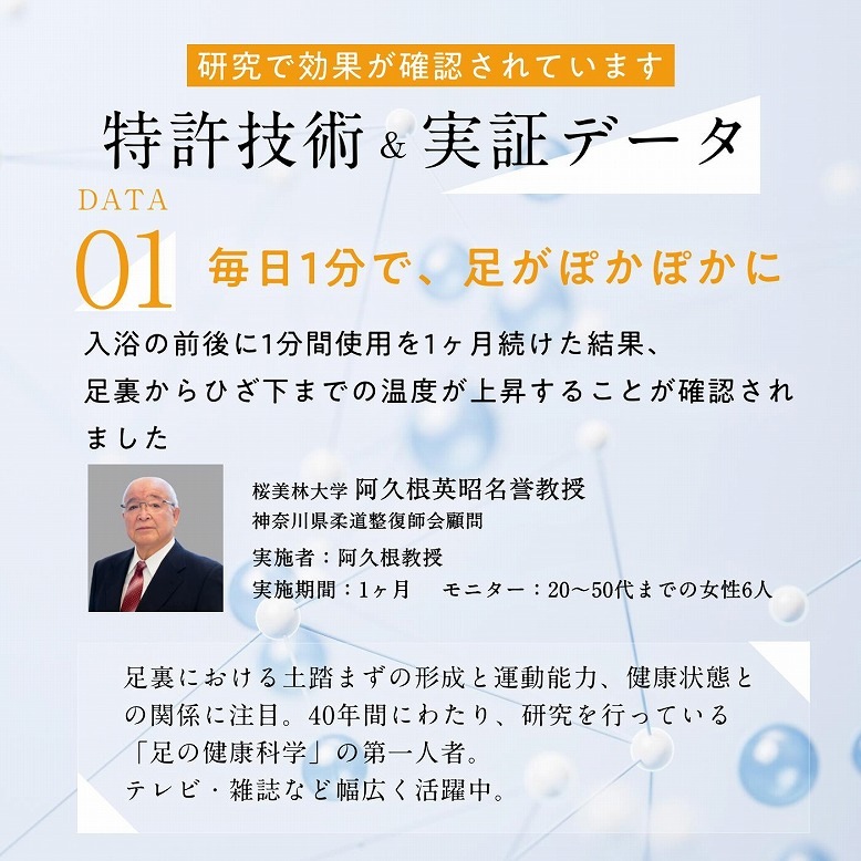 フットグルーマー・マニキューレ