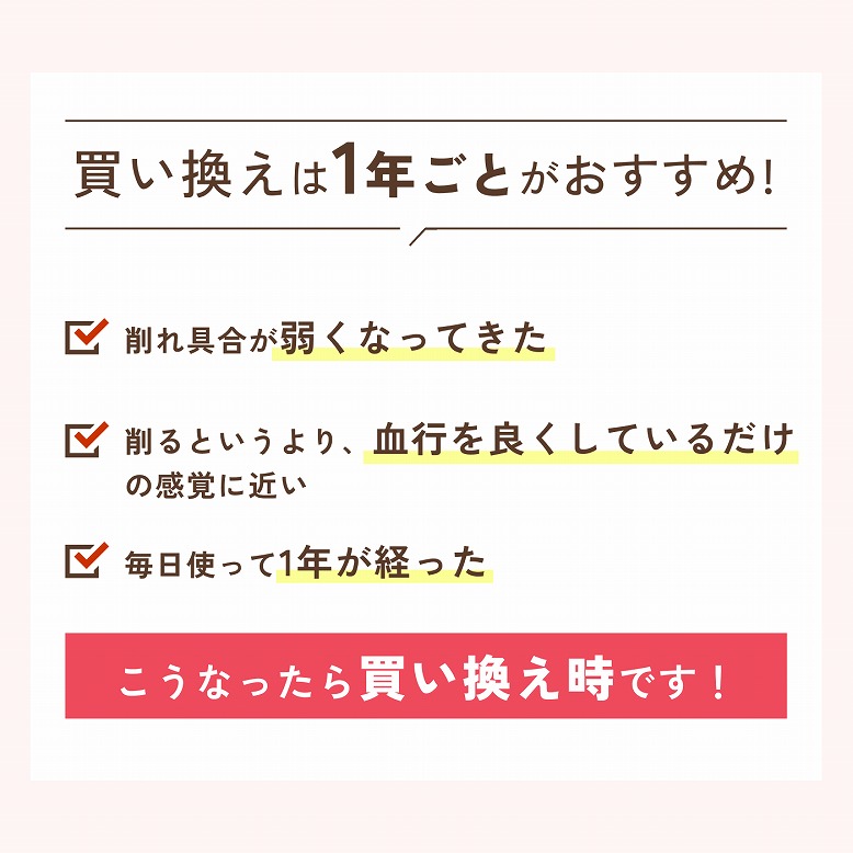 フットグルーマー・マニキューレ