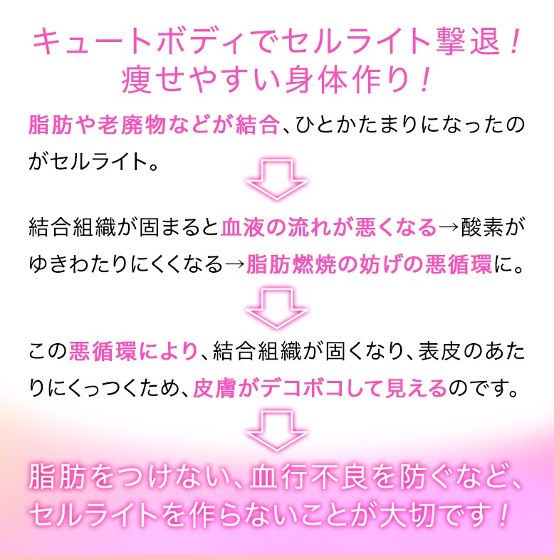 【30個セット】キュートボディ コーラルピンク