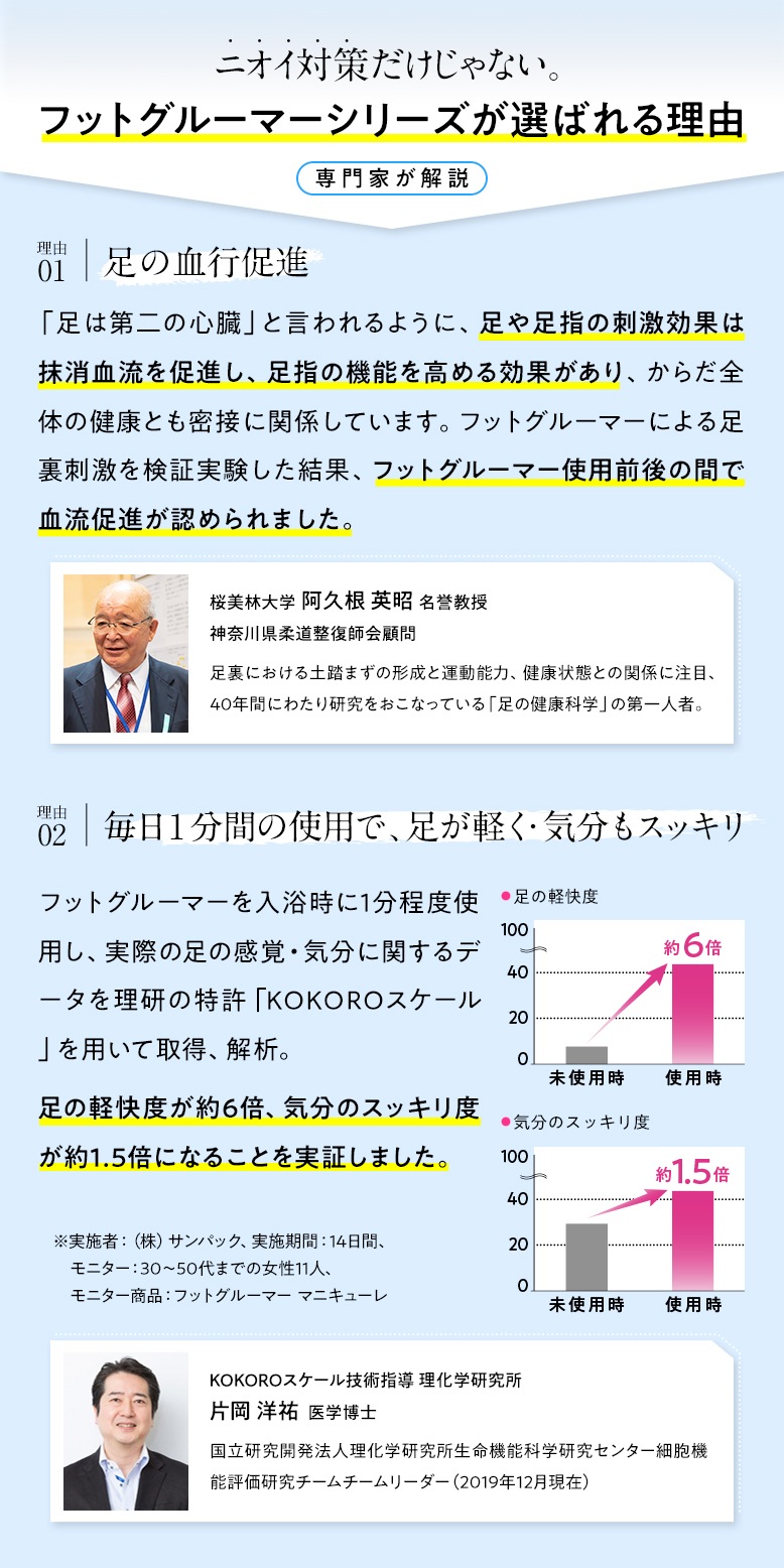【10個セット】フットグルーマー・ハード