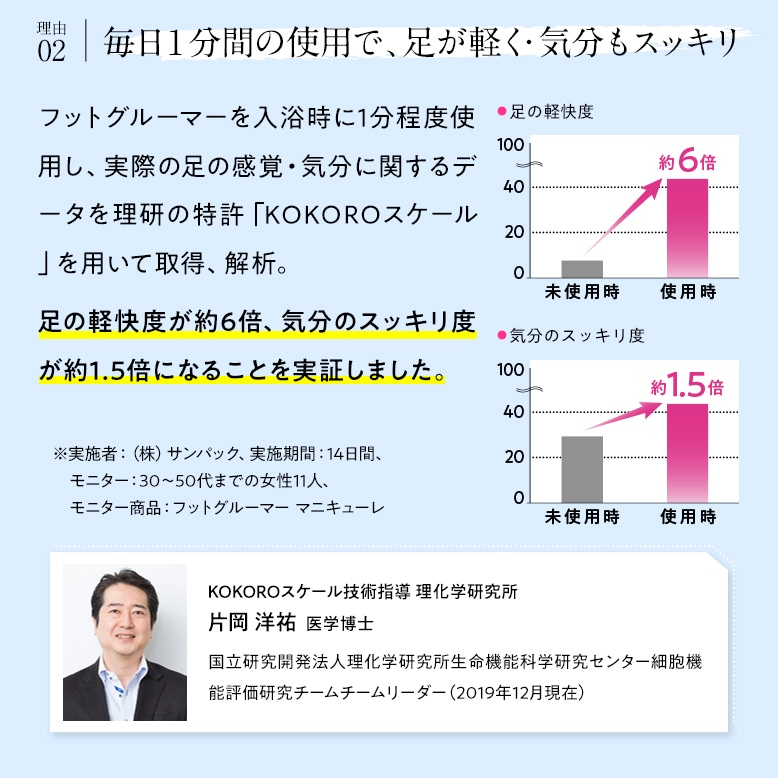 【10個セット】フットグルーマー・スタート