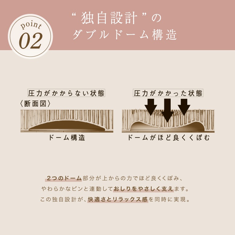 【10個セット】バスリラクシン　ヒップ用