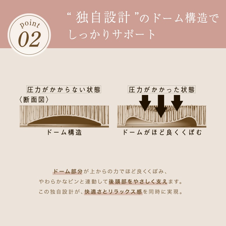 【10個セット】バスリラクシン　ヘッド・ネック用