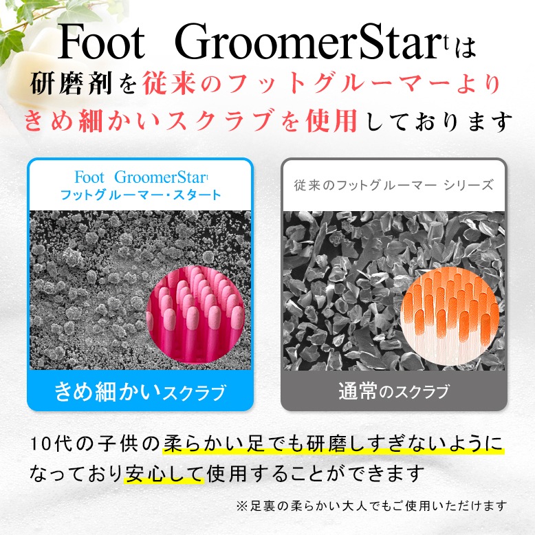 フットグルーマー・スタート