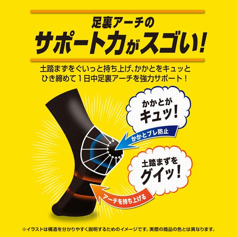 【在庫限り】足活力 テーピングソックス　6足セット