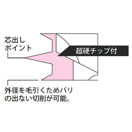 webFRPɥ롡4.5mm