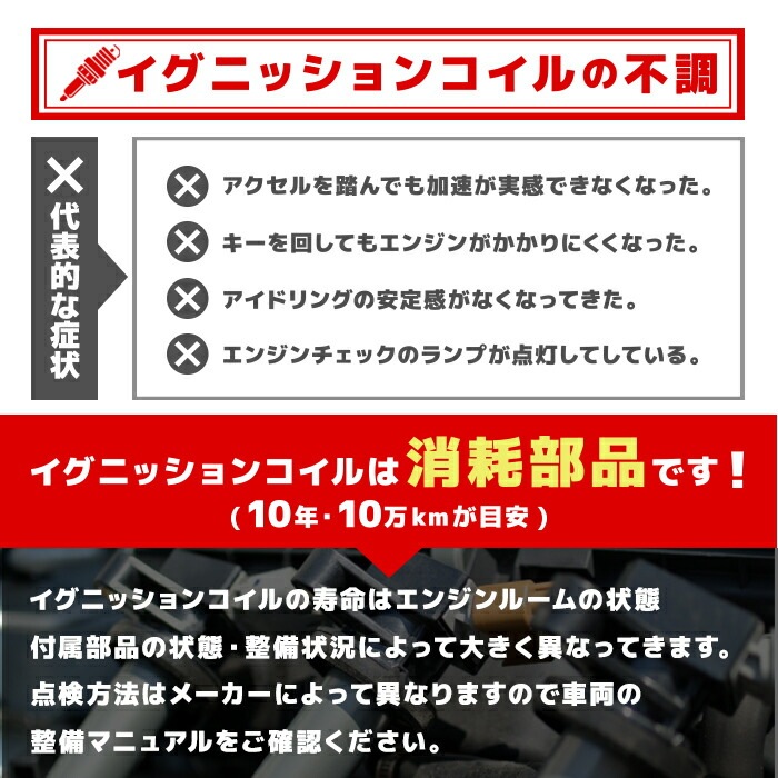 強化イグニッションコイル 1本 純正同等品 22448-1KT0A ハイ