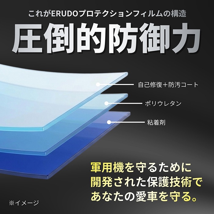 日産レパードF31後期型ヘッドライト クリア/オレンジ 2個セット 13_000000008008.jpg?1788420669