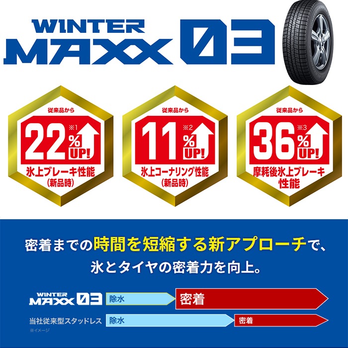 デイトナ 16インチ ホワイト レッド＆ブルー ライン ウィンター